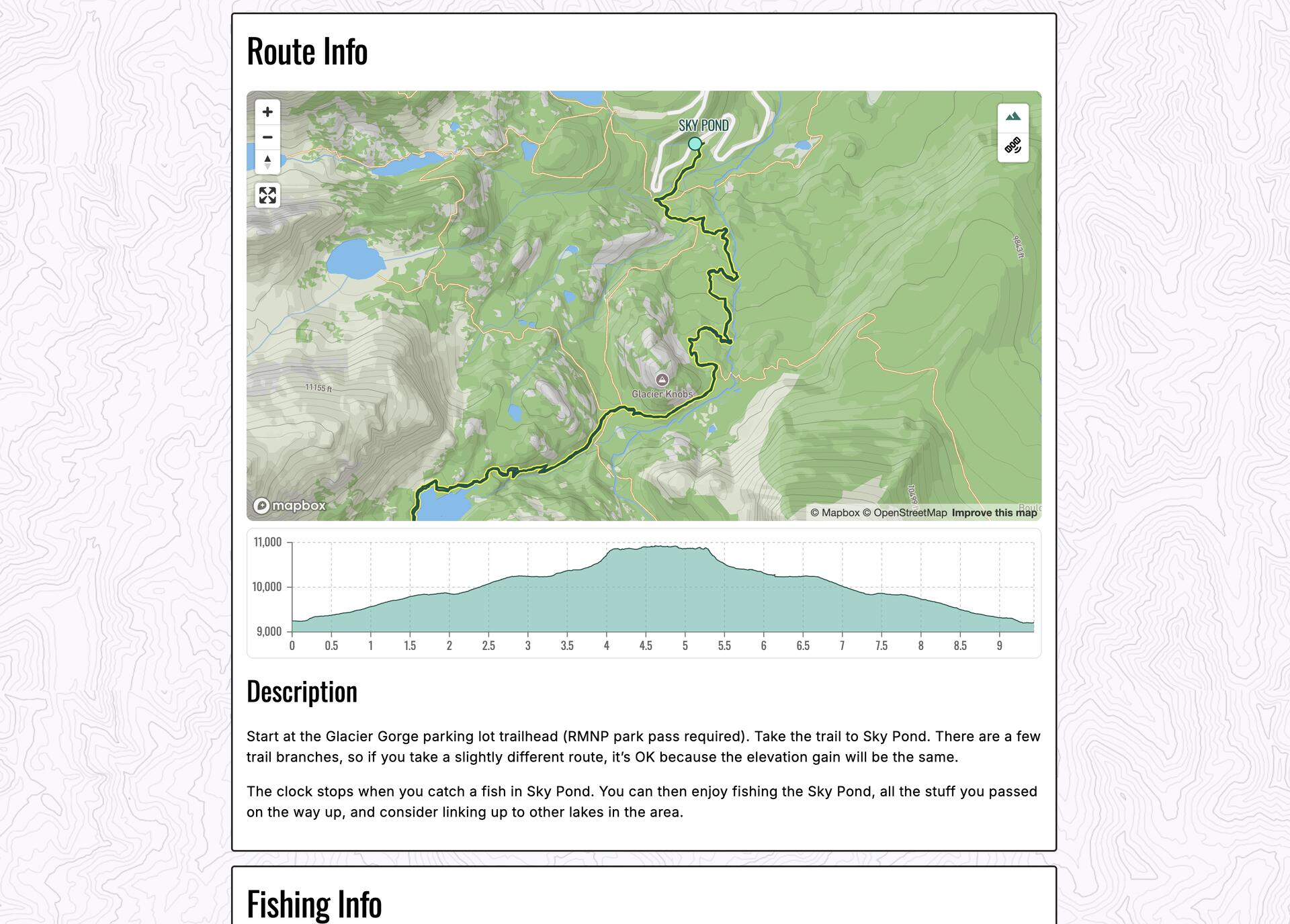 Fastest Known Fish route map and elevation profile